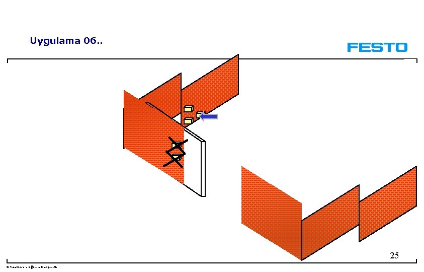 Uygulama 06. . 25 © Festo Didaktik- Eğitim ve Danışmanlık 