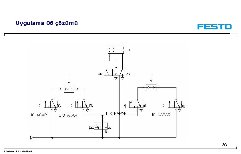 Uygulama 06 çözümü 26 © Festo Didaktik- Eğitim ve Danışmanlık 