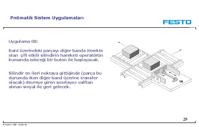 Pnömatik Sistem Uygulamaları Uygulama 08: Bant üzerindeki parçayı diğer banda itmekte olan çift etkili