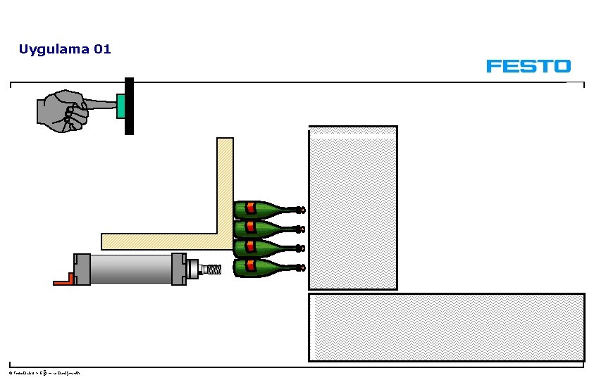 Uygulama 01 4 © Festo Didaktik- Eğitim ve Danışmanlık 