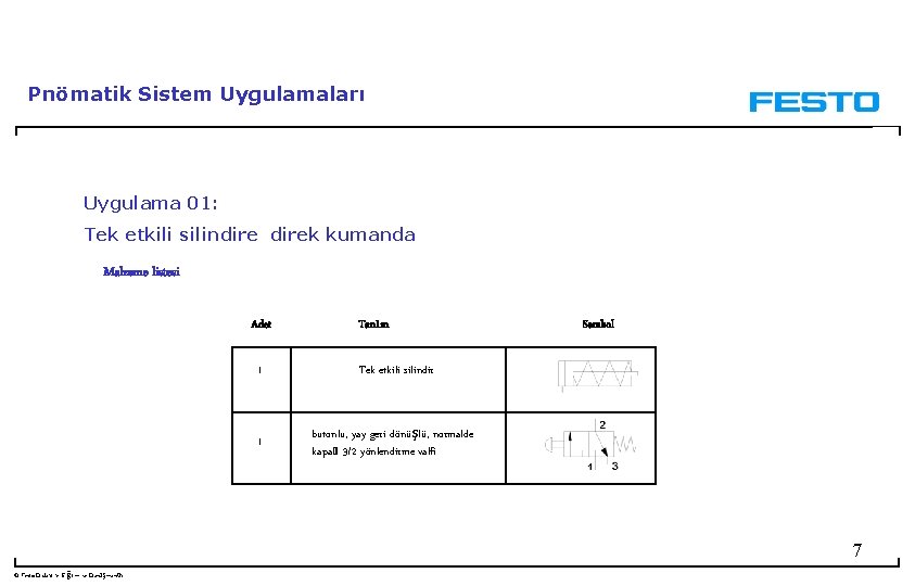 Pnömatik Sistem Uygulamaları Uygulama 01: Tek etkili silindirek kumanda Malzeme listesi Adet Tanım 1