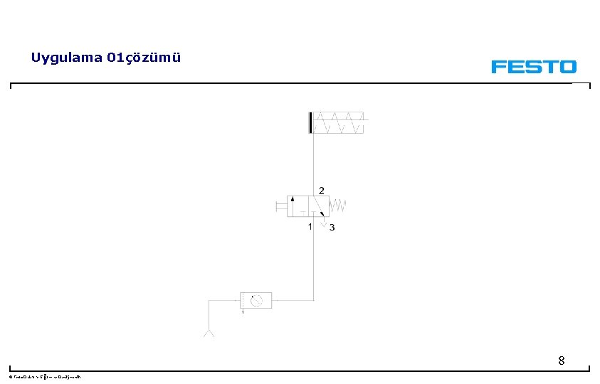 Uygulama 01çözümü 8 © Festo Didaktik- Eğitim ve Danışmanlık 