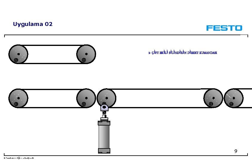 Uygulama 02 2 - ÇİFT EKİLİ SİLİNDİRİN DİREKT KUMANDASI 9 © Festo Didaktik- Eğitim