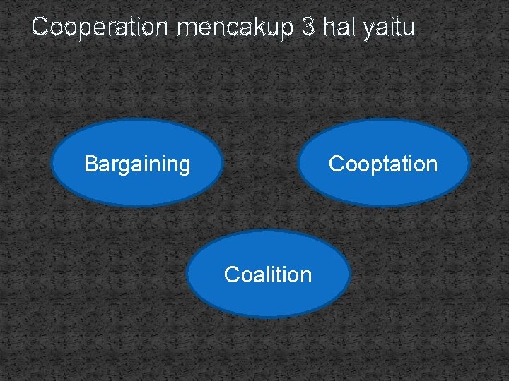 Cooperation mencakup 3 hal yaitu Bargaining Cooptation Coalition 