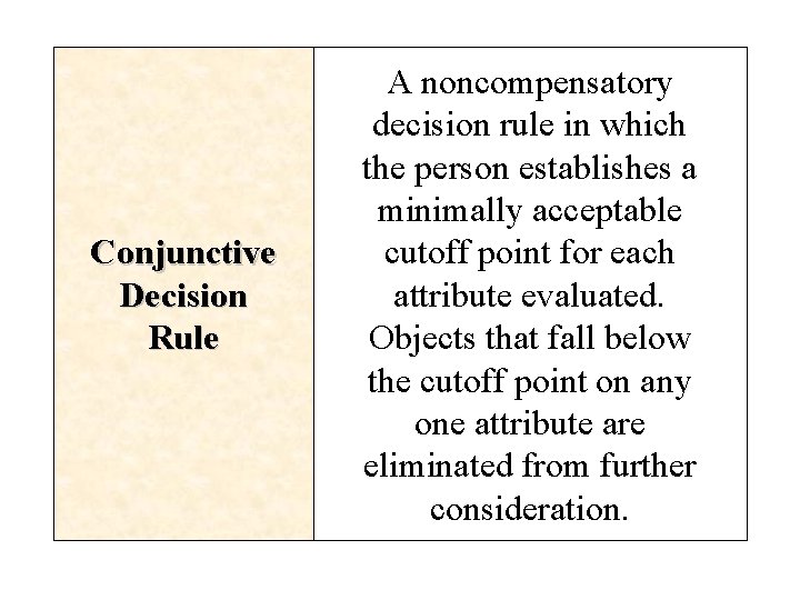 Conjunctive Decision Rule A noncompensatory decision rule in which the person establishes a minimally Conjunctive Decision Rule A noncompensatory decision rule in which the person establishes a minimally