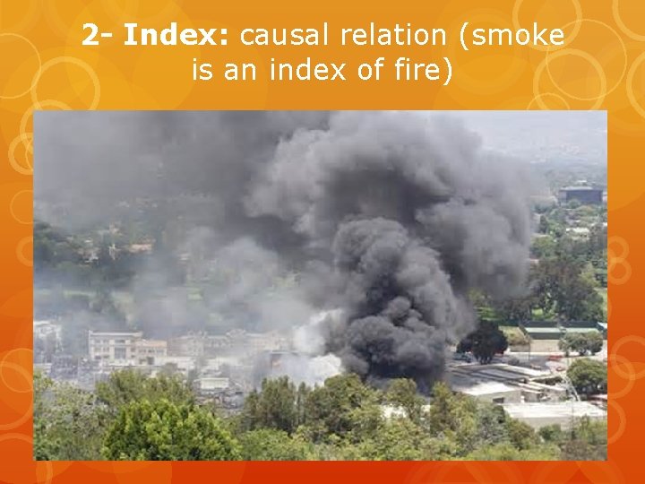 2 - Index: causal relation (smoke is an index of fire) 