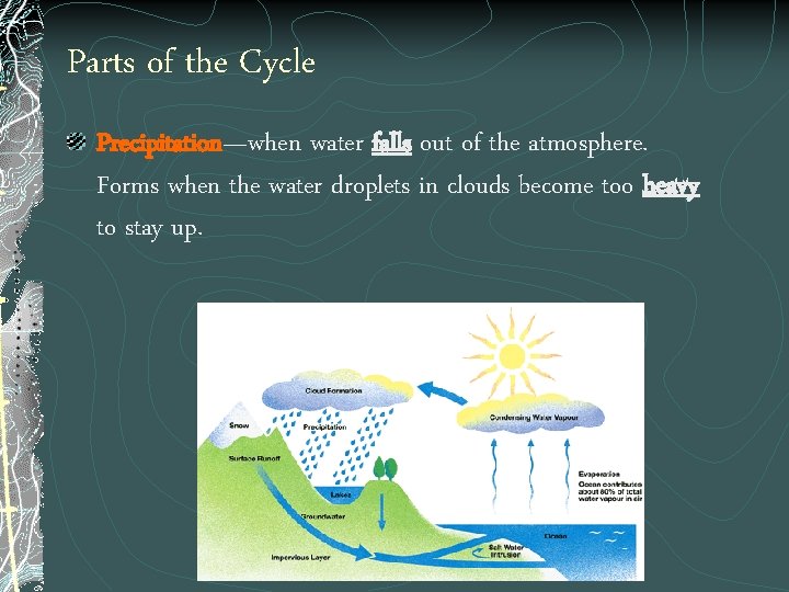 Parts of the Cycle Precipitation—when water falls out of the atmosphere. Forms when the