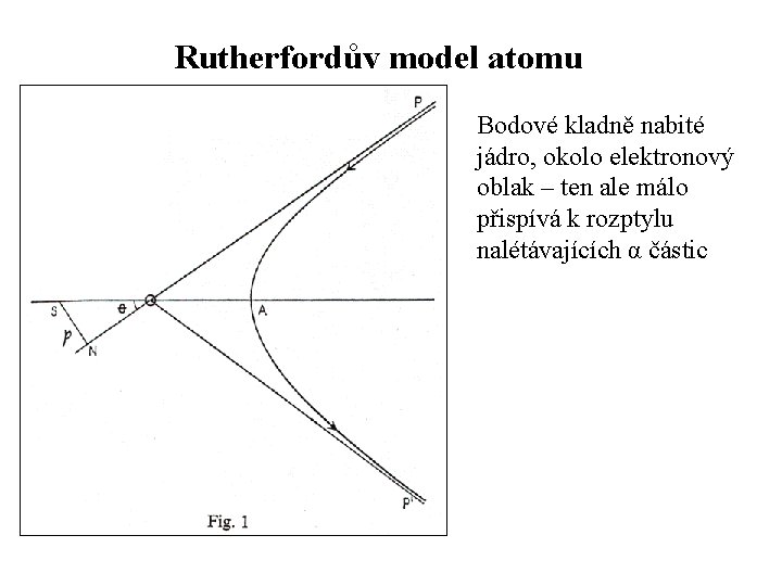 Rutherfordův model atomu Bodové kladně nabité jádro, okolo elektronový oblak – ten ale málo