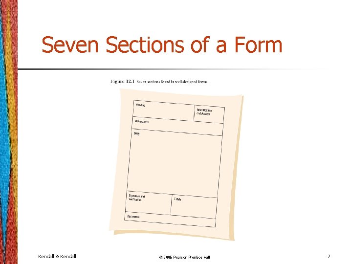 Seven Sections of a Form Kendall & Kendall © 2005 Pearson Prentice Hall 7