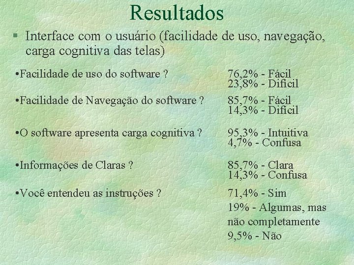 Resultados § Interface com o usuário (facilidade de uso, navegação, carga cognitiva das telas)