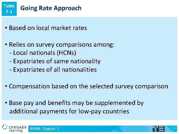 Table 7 -1 Going Rate Approach • Based on local market rates • Relies