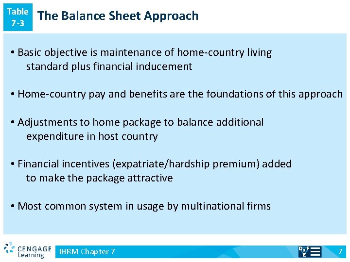 Table 7 -3 The Balance Sheet Approach • Basic objective is maintenance of home-country