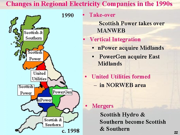 Changes in Regional Electricity Companies in the 1990 s 1990 Scottish & Southern Scottish Changes in Regional Electricity Companies in the 1990 s 1990 Scottish & Southern Scottish