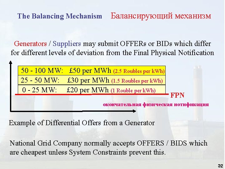 The Balancing Mechanism Балансирующий механизм Generators / Suppliers may submit OFFERs or BIDs which The Balancing Mechanism Балансирующий механизм Generators / Suppliers may submit OFFERs or BIDs which