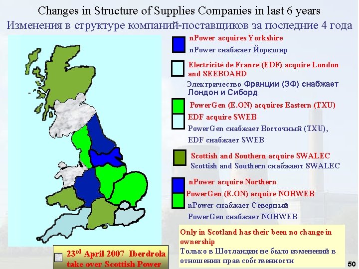 Changes in Structure of Supplies Companies in last 6 years Изменения в структуре компаний-поставщиков Changes in Structure of Supplies Companies in last 6 years Изменения в структуре компаний-поставщиков