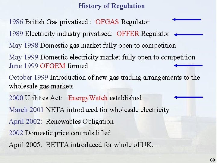 History of Regulation 1986 British Gas privatised : OFGAS Regulator 1989 Electricity industry privatised: History of Regulation 1986 British Gas privatised : OFGAS Regulator 1989 Electricity industry privatised: