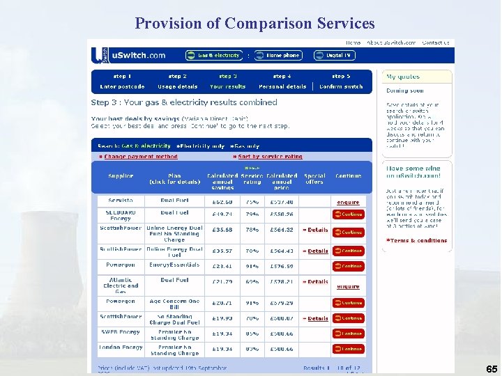 Provision of Comparison Services 65 Provision of Comparison Services 65