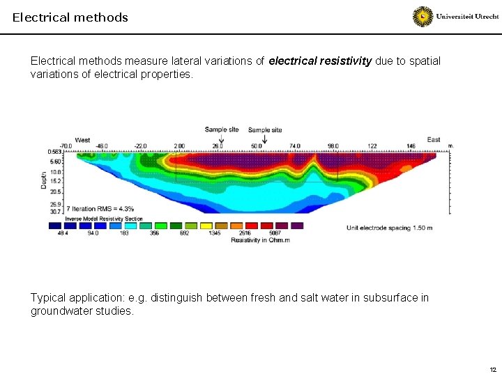 Electrical methods measure lateral variations of electrical resistivity due to spatial variations of electrical