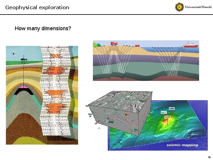 Geophysical exploration • How many dimensions? 18 