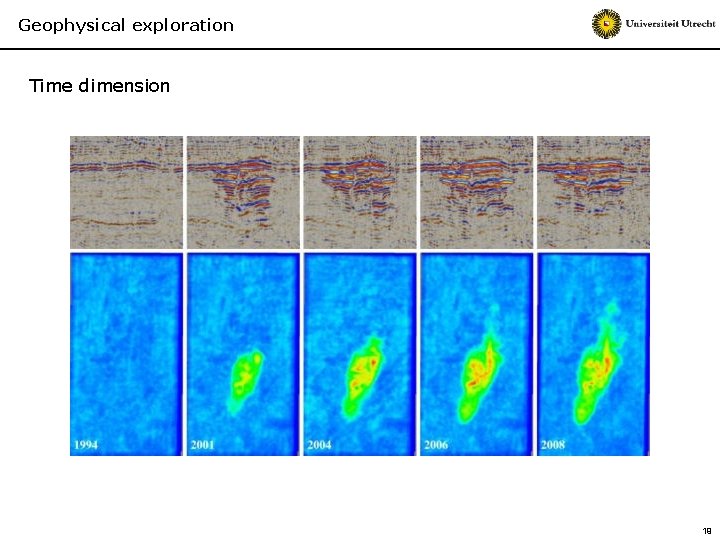 Geophysical exploration Time dimension 19 