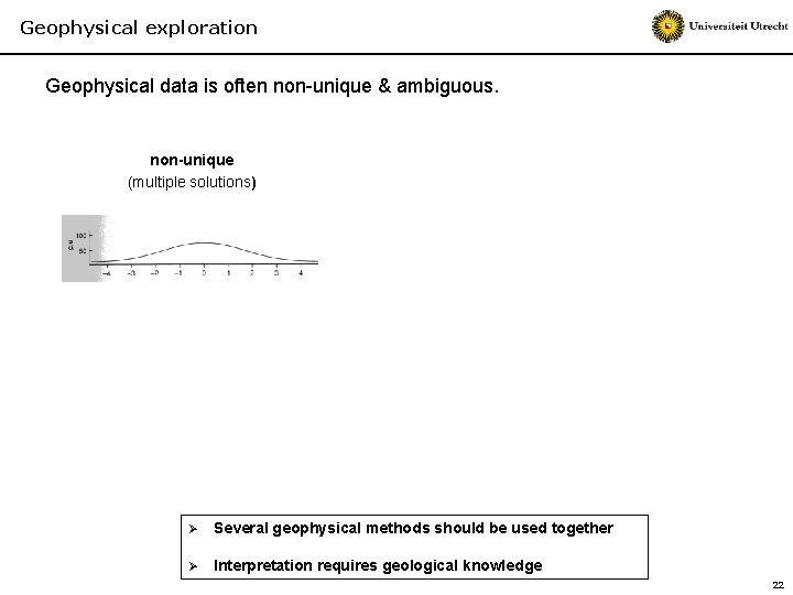 Geophysical exploration Geophysical data is often non-unique & ambiguous (irrealistic solution) non-unique (multiple solutions)