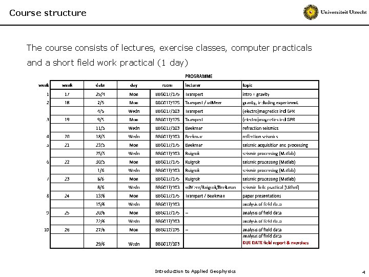 Course structure The course consists of lectures, exercise classes, computer practicals and a short