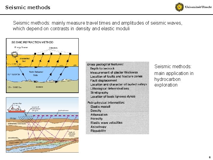 Seismic methods: mainly measure travel times and amplitudes of seismic waves, which depend on