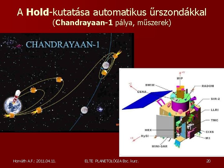 A Hold-kutatása automatikus űrszondákkal (Chandrayaan-1 pálya, műszerek) Horváth A. F. : 2011. 04. 11. A Hold-kutatása automatikus űrszondákkal (Chandrayaan-1 pálya, műszerek) Horváth A. F. : 2011. 04. 11.