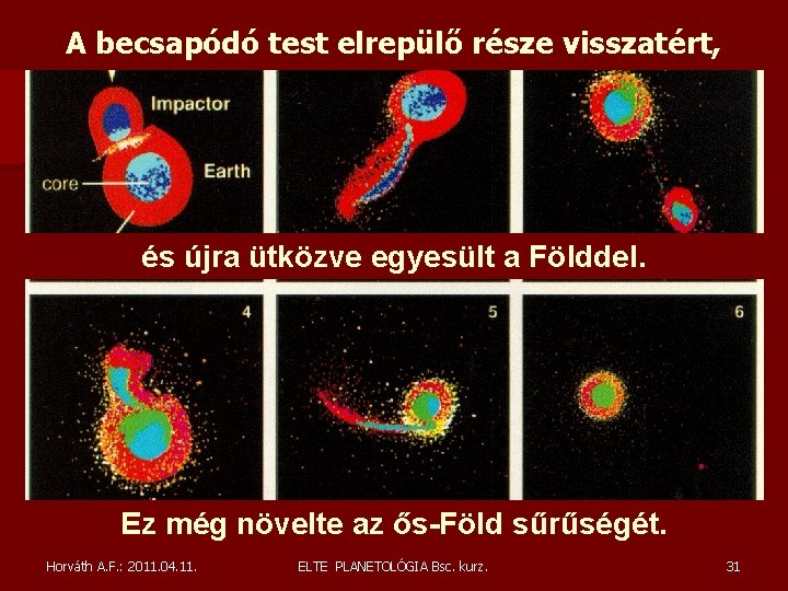 A becsapódó test elrepülő része visszatért, és újra ütközve egyesült a Földdel. Ez még A becsapódó test elrepülő része visszatért, és újra ütközve egyesült a Földdel. Ez még