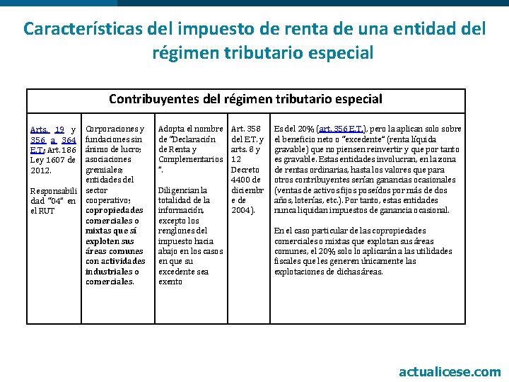 Características del impuesto de renta de una entidad del régimen tributario especial Contribuyentes del