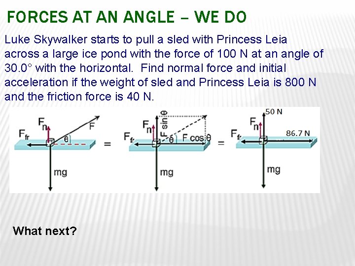 FORCES AT AN ANGLE – WE DO Luke Skywalker starts to pull a sled