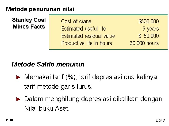 Metode penurunan nilai Stanley Coal Mines Facts Illustration 11 -2 Metode Saldo menurun 11