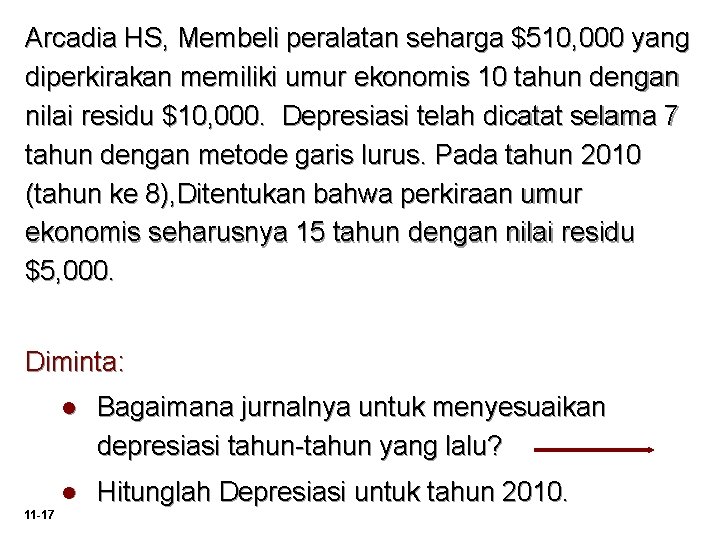 Arcadia HS, Membeli peralatan seharga $510, 000 yang diperkirakan memiliki umur ekonomis 10 tahun