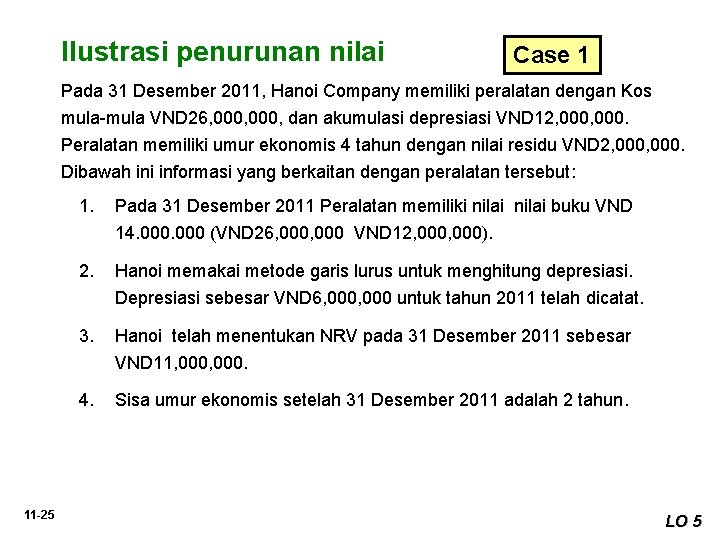 Ilustrasi penurunan nilai Case 1 Pada 31 Desember 2011, Hanoi Company memiliki peralatan dengan