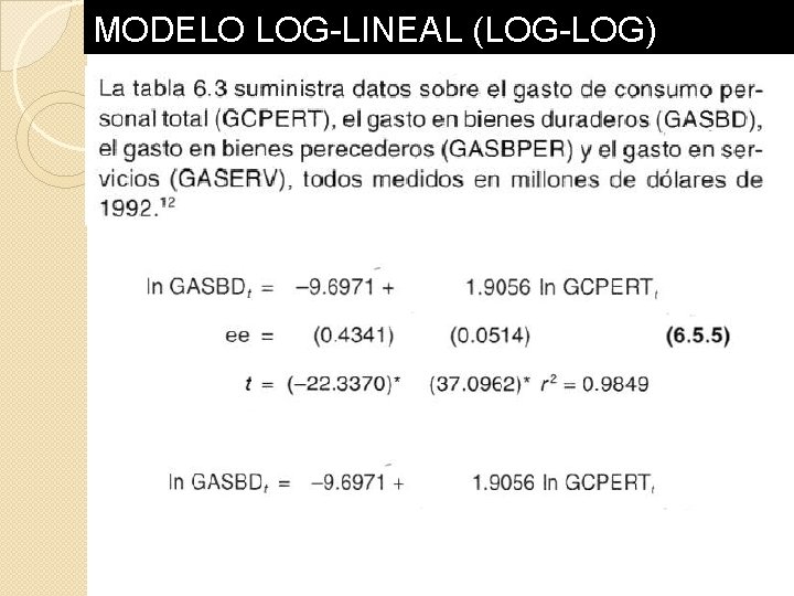 MODELO LOG-LINEAL (LOG-LOG) MODELO LOG-LINEAL (LOG-LOG)