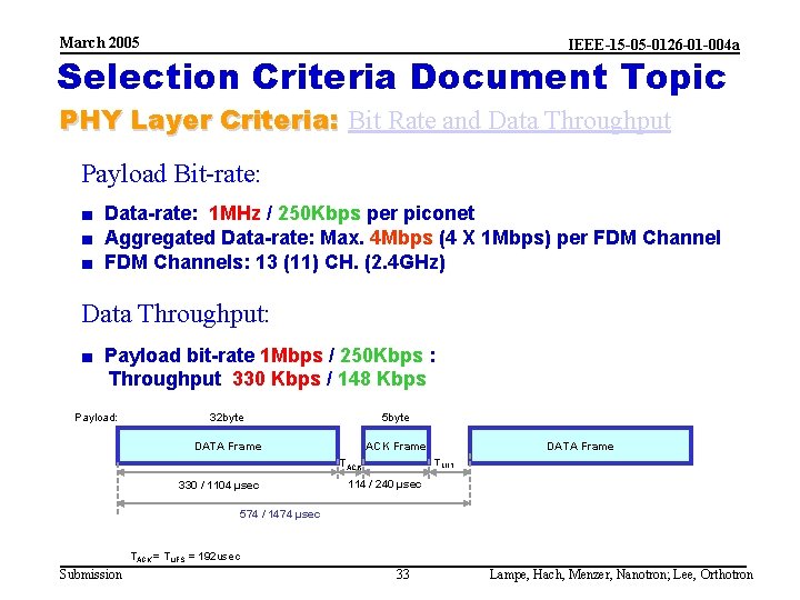 March 2005 IEEE-15 -05 -0126 -01 -004 a Selection Criteria Document Topic PHY Layer