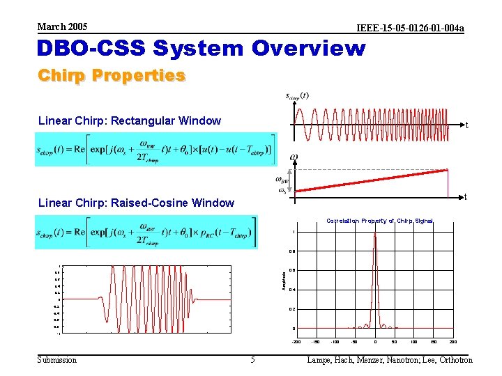 March 2005 IEEE-15 -05 -0126 -01 -004 a DBO-CSS System Overview Chirp Properties Linear