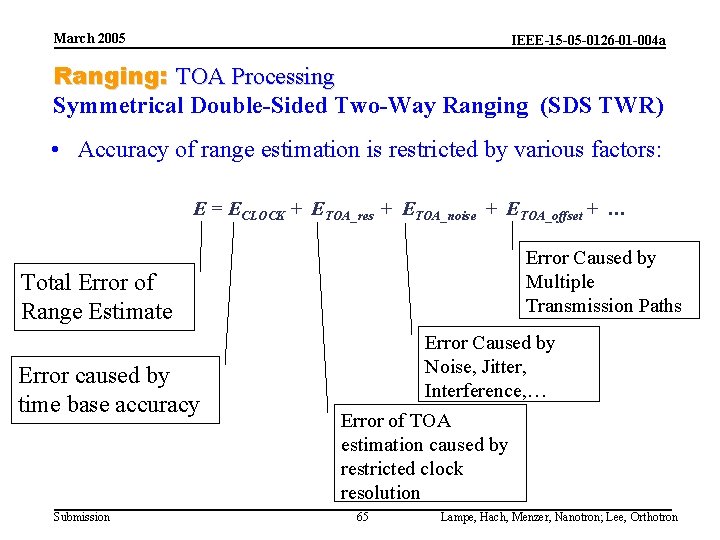 March 2005 IEEE-15 -05 -0126 -01 -004 a Ranging: TOA Processing Symmetrical Double-Sided Two-Way