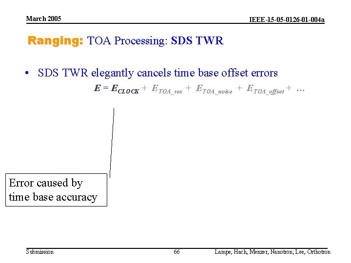 March 2005 IEEE-15 -05 -0126 -01 -004 a Ranging: TOA Processing: SDS TWR •