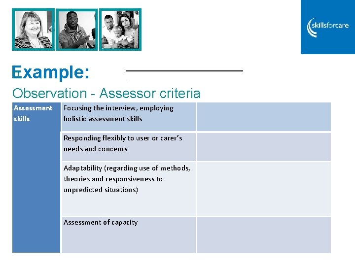 Example: n . Observation - Assessor criteria Assessment skills Focusing the interview, employing holistic Example: n . Observation - Assessor criteria Assessment skills Focusing the interview, employing holistic