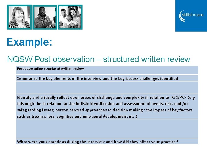 Example: NQSW Post observation – structured written review Post observation structured written review Summarise Example: NQSW Post observation – structured written review Post observation structured written review Summarise