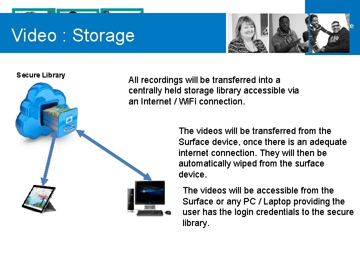 Video : Storage Secure Library All recordings will be transferred into a centrally held Video : Storage Secure Library All recordings will be transferred into a centrally held