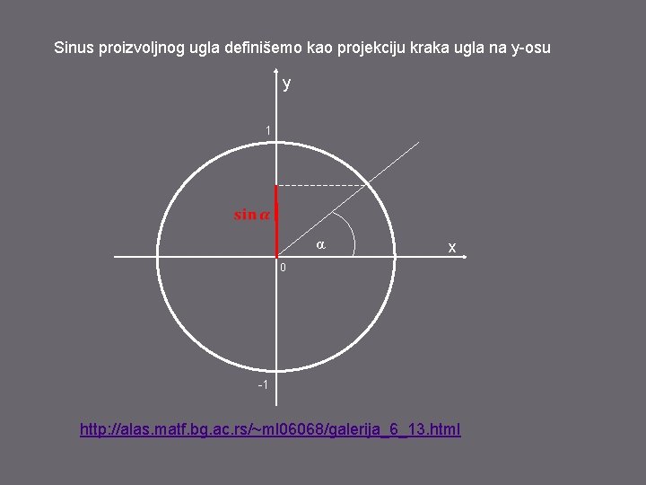 Sinus proizvoljnog ugla definišemo kao projekciju kraka ugla na y-osu y 1 α x