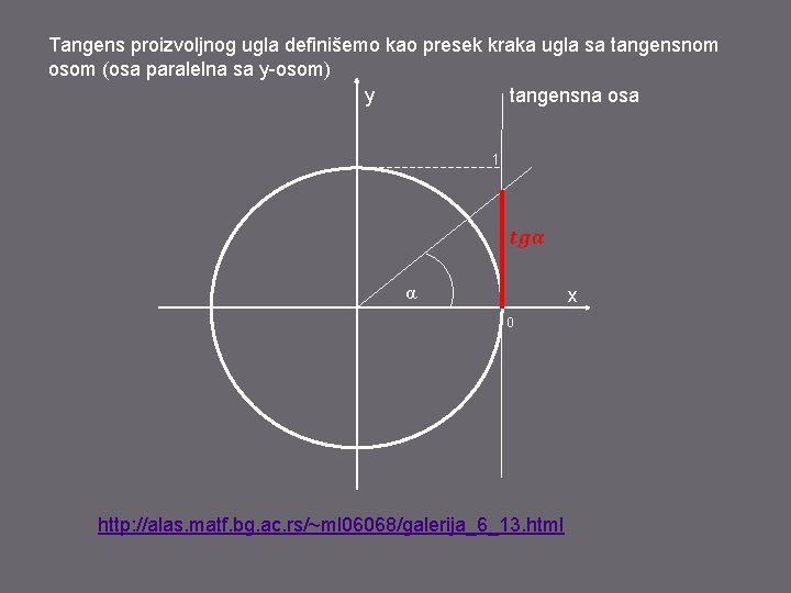 Tangens proizvoljnog ugla definišemo kao presek kraka ugla sa tangensnom osom (osa paralelna sa
