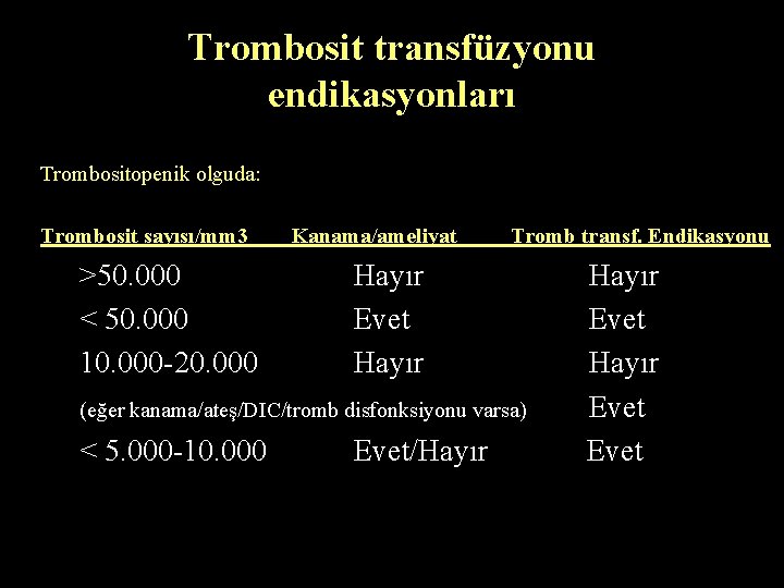 Trombosit transfüzyonu endikasyonları Trombositopenik olguda: Trombosit sayısı/mm 3 >50. 000 < 50. 000 10. Trombosit transfüzyonu endikasyonları Trombositopenik olguda: Trombosit sayısı/mm 3 >50. 000 < 50. 000 10.
