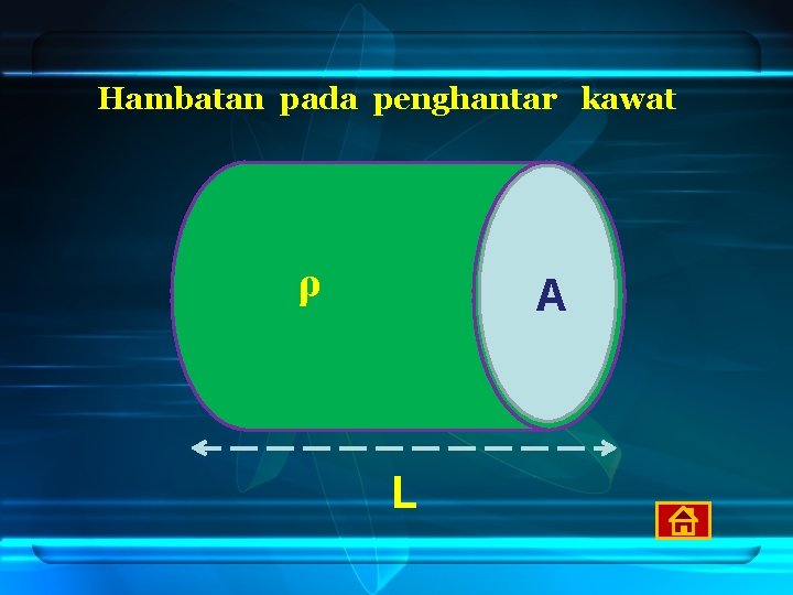 Hambatan pada penghantar kawat ρ A L 