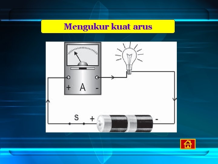 Mengukur kuat arus 