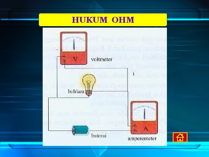 HUKUM OHM 