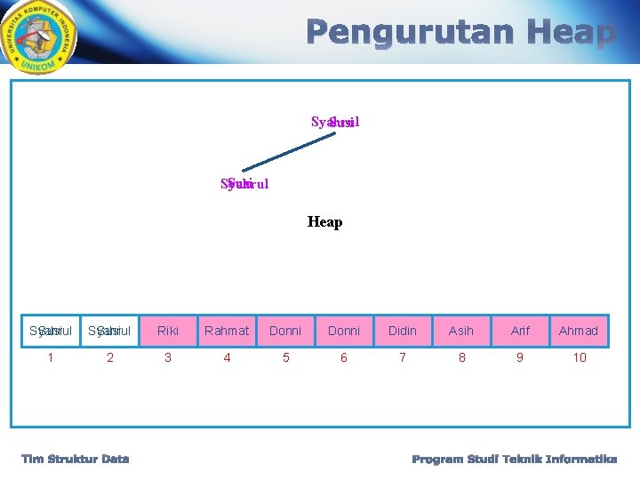 Pengurutan Heap Syahrul Susi Syahrul Heap Syahrul Susi Riki Syahrul Susi Rahmat Donni Syahrul