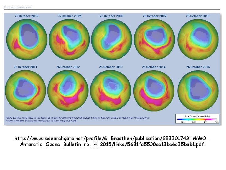 http: //www. researchgate. net/profile/G_Braathen/publication/283301743_WMO_ Antarctic_Ozone_Bulletin_no. _4_2015/links/5631 fa 5508 ae 13 bc 6 c 35